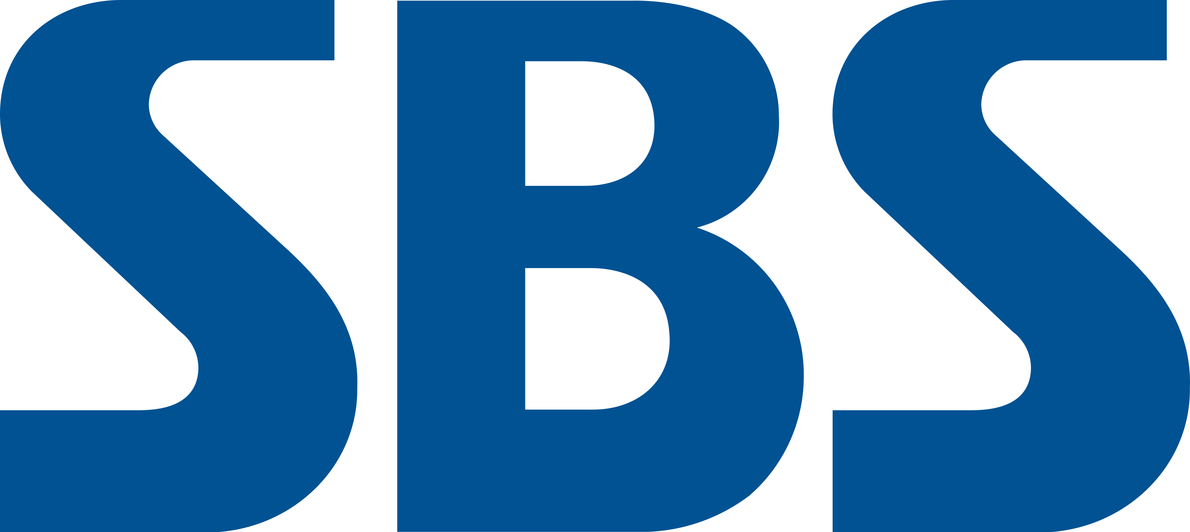 SBS